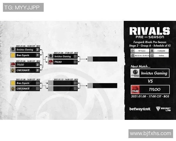 CSGO战术分析:深入探讨IG战队的游戏节奏与策略运用 CSGO战术分析:深入探讨IG战队的游戏节奏与策略运用