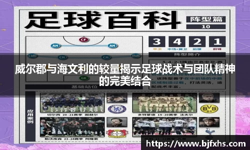 威尔郡与海文利的较量揭示足球战术与团队精神的完美结合